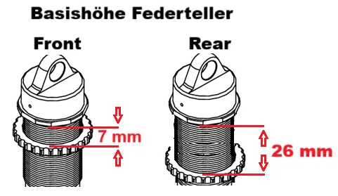 Skizze zur Basishöhe der Federteller für Arrma Mojave 6S mit 7 mm vorn und 26 mm hinten